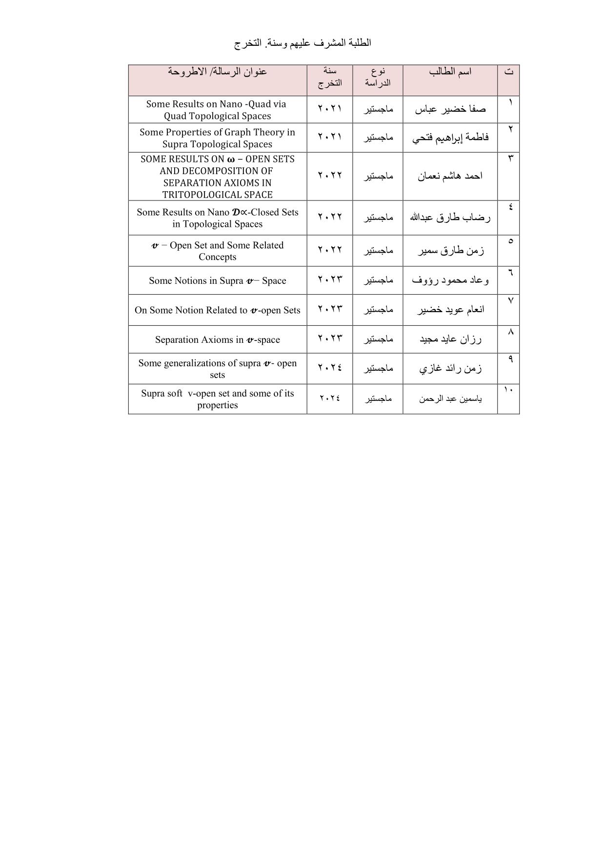 أ.لمى سعد عبد الباقي 41 1